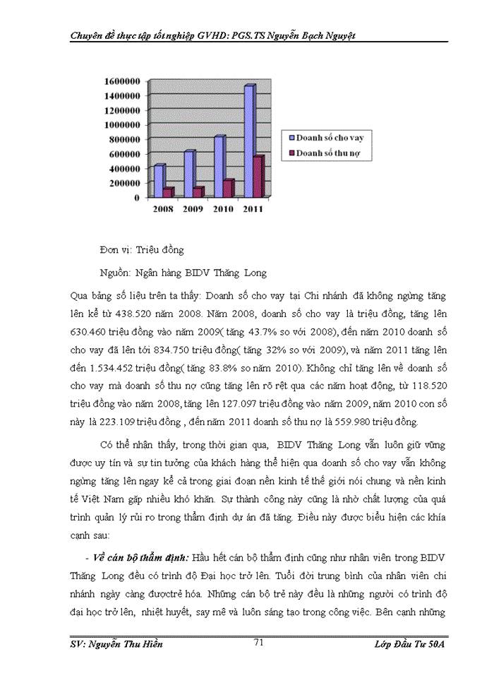 image for page Đánh giá rủi ro trong hoạt động thẩm định dự án xin vay vốn tại ngân hàng Đầu tư và Phát triển Việt Nam chi nhánh Thăng Long