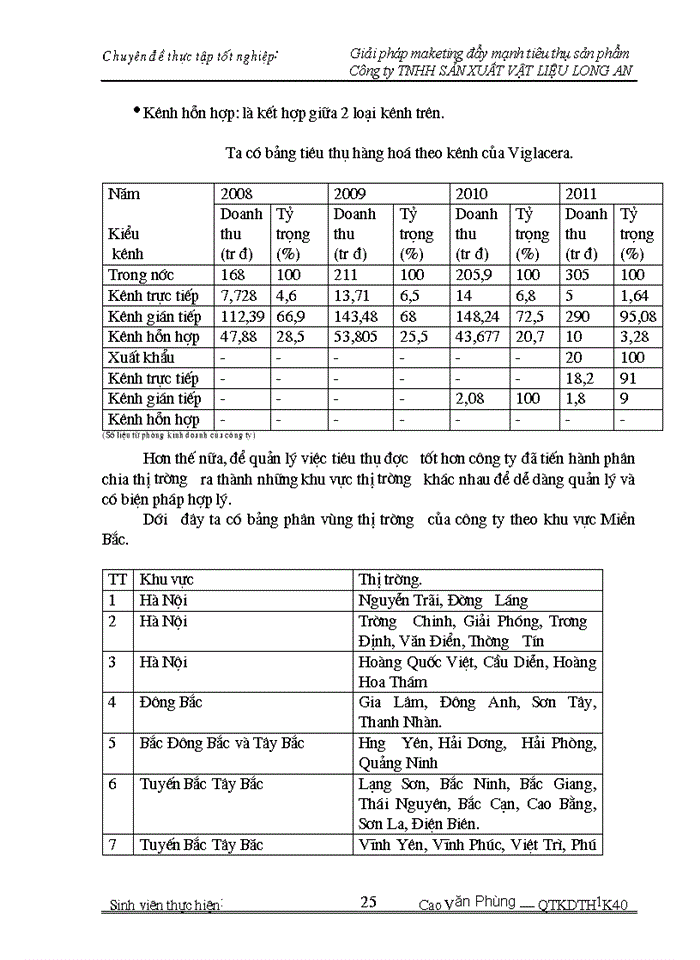 image for page Giải pháp maketing đẩy mạnh tiêu thụ sản phẩm trong Công ty Trách nhiệm Hữu hạng sản xuất vật liệu Long An