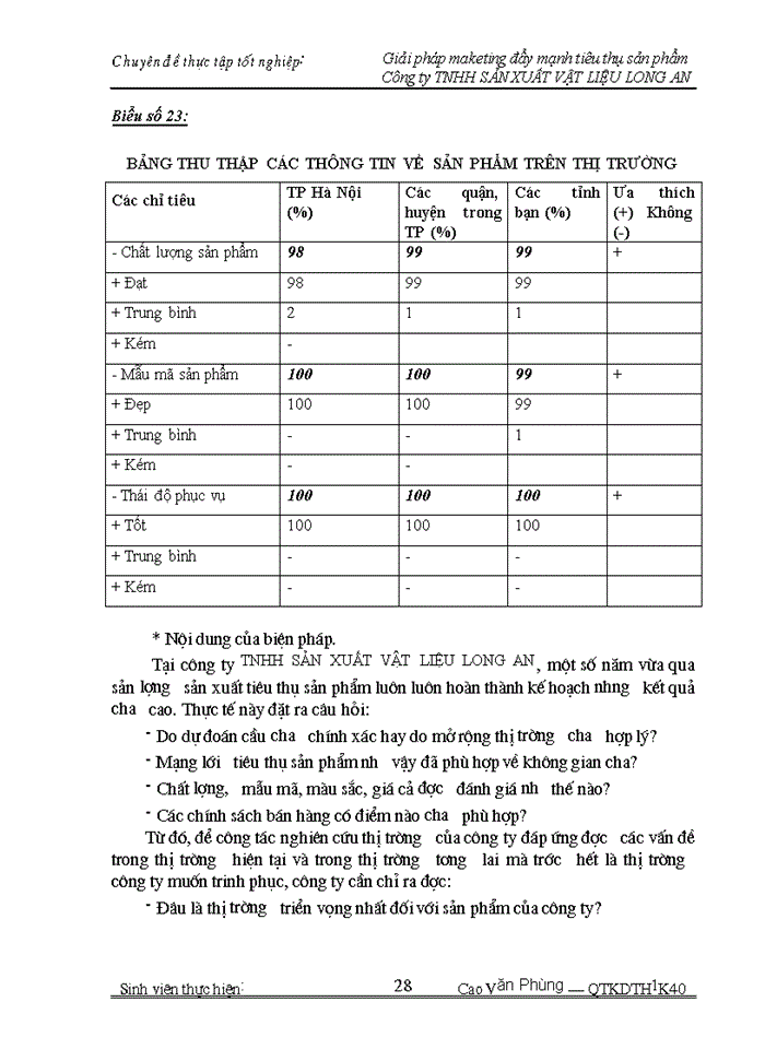 image for page Giải pháp maketing đẩy mạnh tiêu thụ sản phẩm trong Công ty Trách nhiệm Hữu hạng sản xuất vật liệu Long An