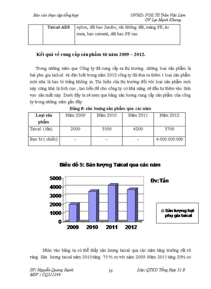 image for page Báo cáo tại Công ty Trách nhiệm hữu hạn sản xuất và thương mại VICO BC