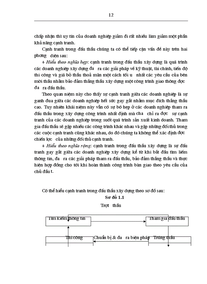 image for page N ng cao kh n ng c nh tranh trong Êu thÇu c ng tr nh x y dùng ë C ng ty Cổ phần xây dựng Hitech CĐ