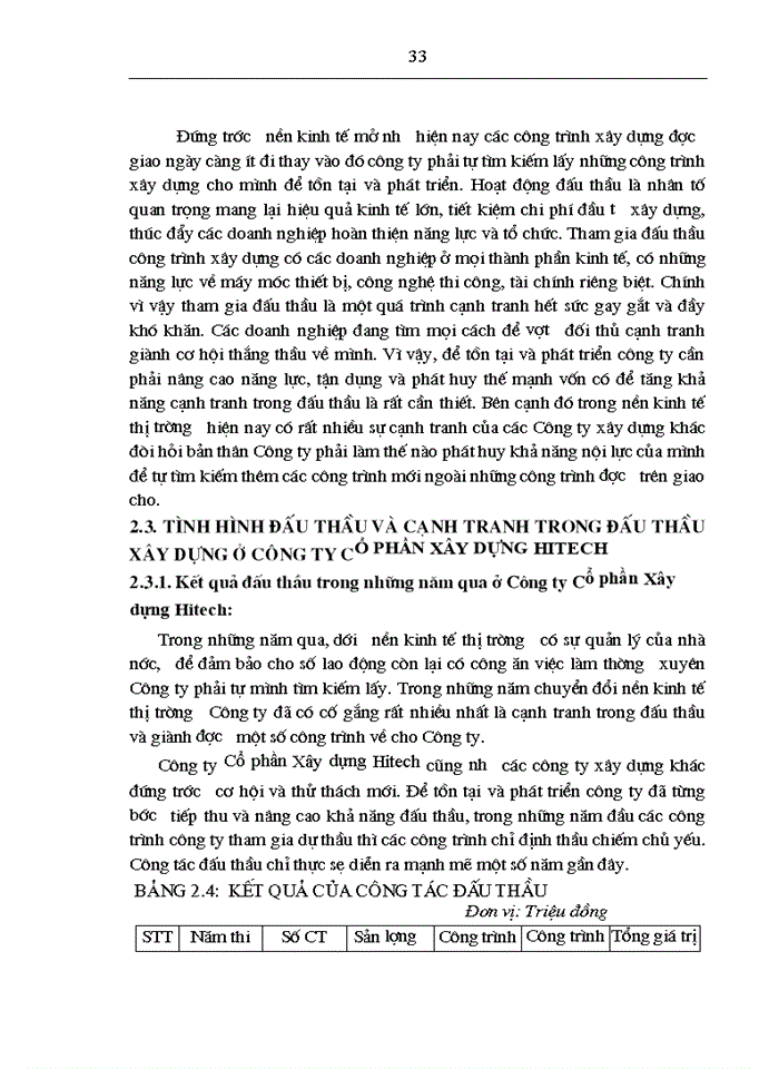 image for page N ng cao kh n ng c nh tranh trong Êu thÇu c ng tr nh x y dùng ë C ng ty Cổ phần xây dựng Hitech CĐ