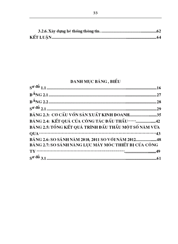 image for page N ng cao kh n ng c nh tranh trong Êu thÇu c ng tr nh x y dùng ë C ng ty Cổ phần xây dựng Hitech CĐ