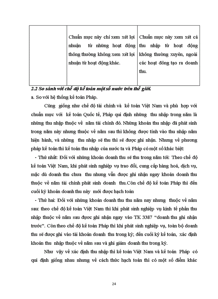 image for page Bàn về kế toán doanh thu bán hàng tại các doanh nghiệp sản xuất kinh doanh