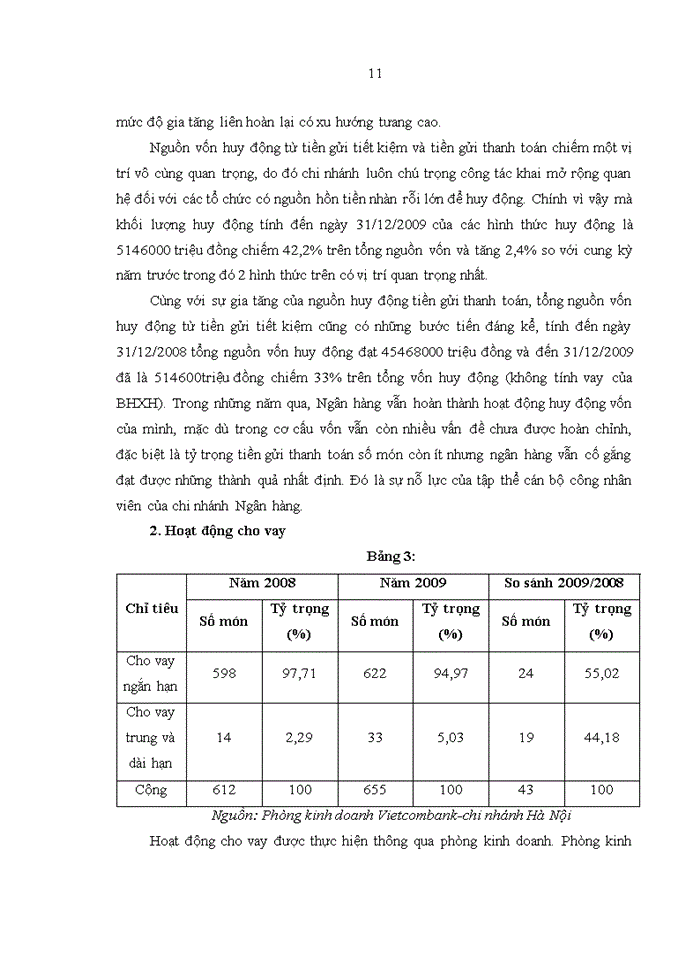 image for page Báo cáo tại Ngân hàng thương mại cổ phần ngoại thương VIỆT NAM-VIETCOMBANK