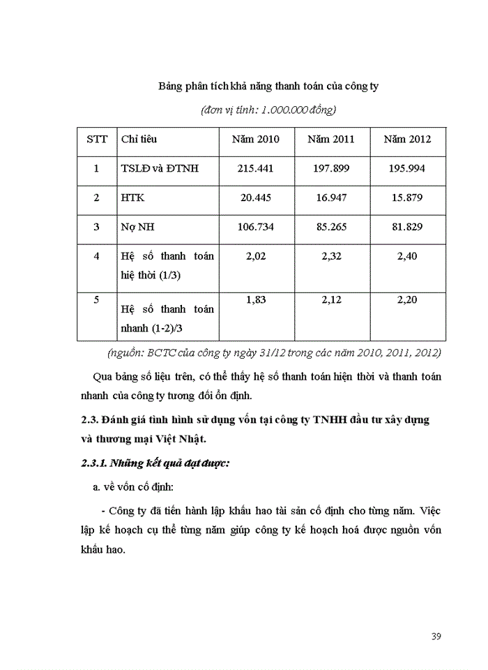 image for page Giải pháp nâng cao hiệu quả sử dụng vốn tại công ty Trách nhiệm hữu hạn đầu tư xây dựng và thương mại Việt Nhật