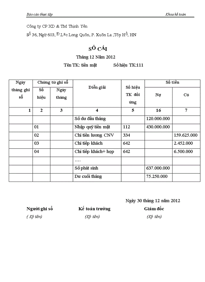 image for page Báo cáo tại Công ty Cổ phần xây dựng và thương mại Thịnh Yên
