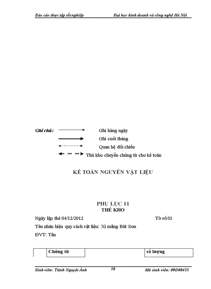 image for page Báo cáo tại Công ty Trách nhiệm hữu hạn 1 thành viên công trình giao thông Hà Nội