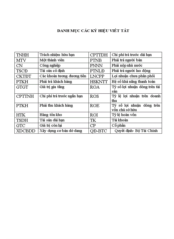 image for page Báo cáo tại Công ty Trách nhiệm hữu hạn Một thành viên giấy Tân Trung Đức