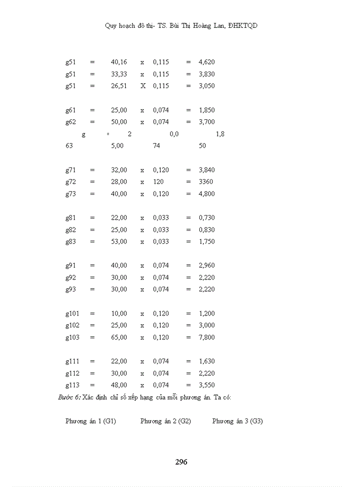 image for page DA Quy Hoạch đô thị