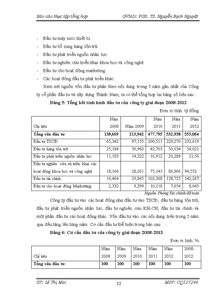 image for page Báo cáo tại Công ty cổ phần đầu tư và xây dựng Thành Nam