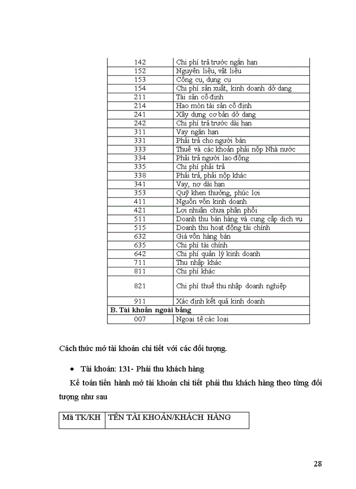 image for page Báo cáo tại Công ty Trách nhiệm hữu hạn Một thành viên giấy Tân Trung Đức