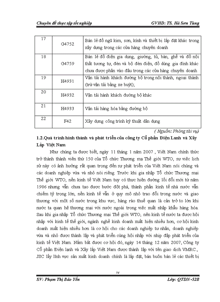 image for page Nâng cao hiệu quả hoạt động kênh phân phối tại Công ty Cổ phần Điện lạnh và Xây Lắp Việt Nam