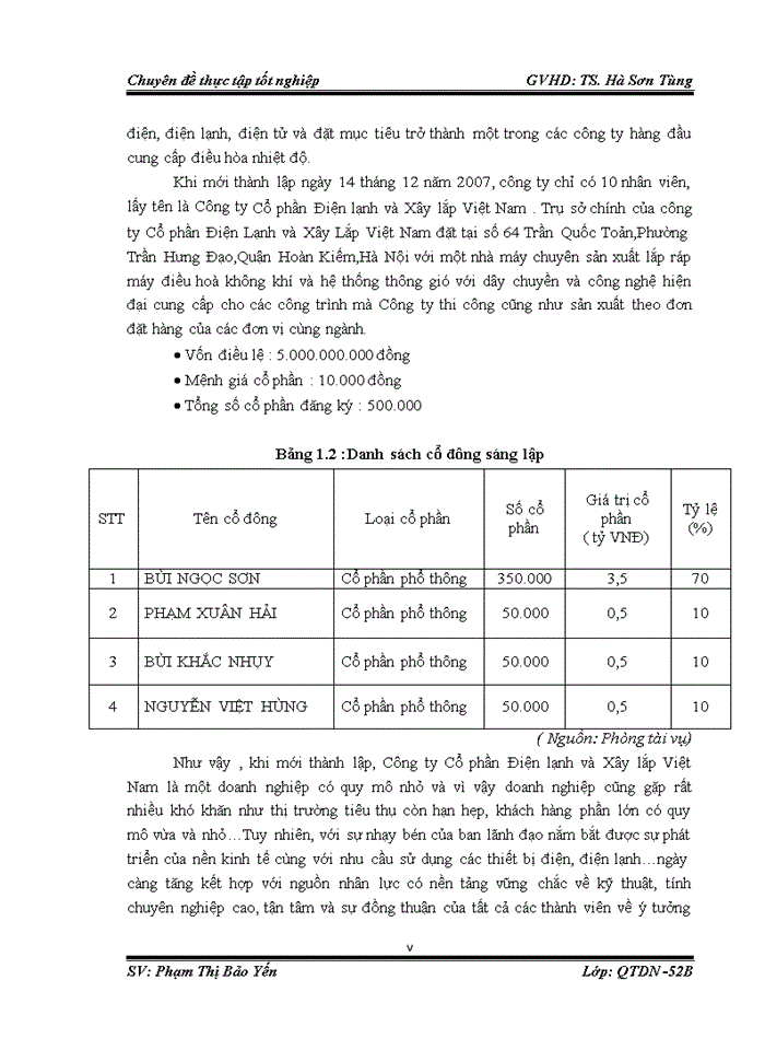 image for page Nâng cao hiệu quả hoạt động kênh phân phối tại Công ty Cổ phần Điện lạnh và Xây Lắp Việt Nam