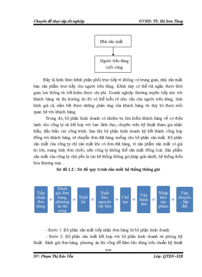 image for page Nâng cao hiệu quả hoạt động kênh phân phối tại Công ty Cổ phần Điện lạnh và Xây Lắp Việt Nam