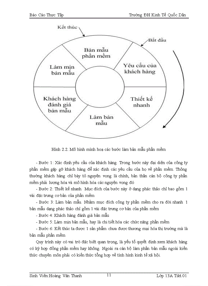 image for page Xây dựng Phần mềm Quản lý bán hàng tại Công ty Trách nhiệm hữu hạn Sản Xuất Và Thương Mai Tân Thành