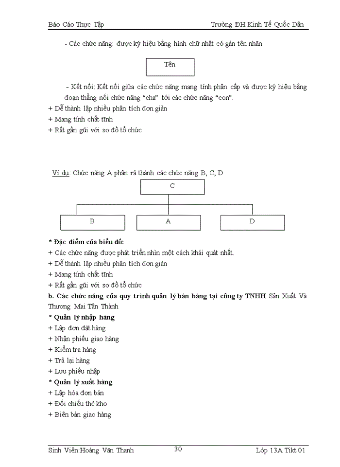image for page Xây dựng Phần mềm Quản lý bán hàng tại Công ty Trách nhiệm hữu hạn Sản Xuất Và Thương Mai Tân Thành