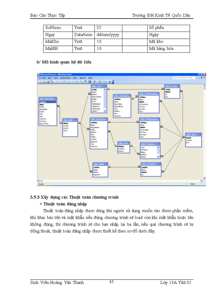 image for page Xây dựng Phần mềm Quản lý bán hàng tại Công ty Trách nhiệm hữu hạn Sản Xuất Và Thương Mai Tân Thành