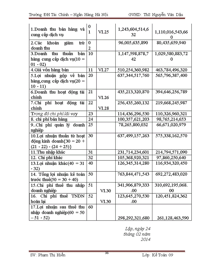 image for page Báo cáo thực tập tổng hợp tại Công ty Trách nhiệm hữu hạn dệt Hà Nam