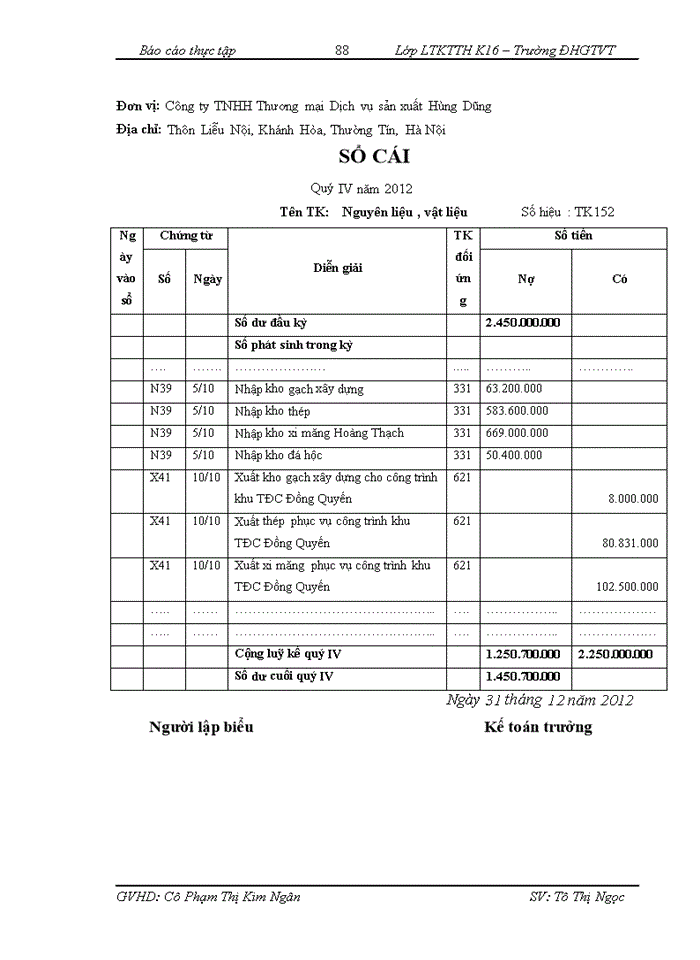 image for page Công tác Tổ chức kế toán Công ty Trách nhiệm hữu hạn Thương mại Dịch vụ sản xuất Hùng Dũng