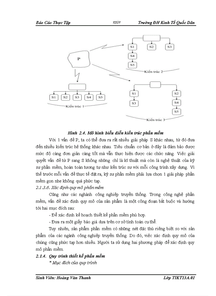 image for page Xây dựng Phần mềm Quản lý bán hàng tại Công ty Trách nhiệm hữu hạn Sản Xuất Và Thương Mại Tân Thành