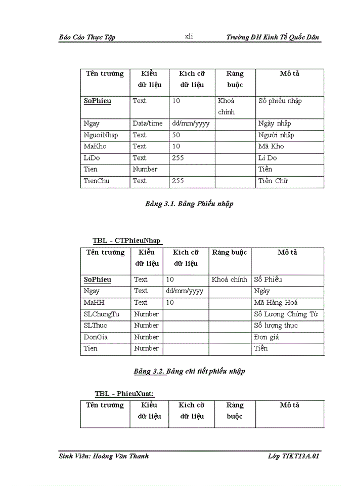 image for page Xây dựng Phần mềm Quản lý bán hàng tại Công ty Trách nhiệm hữu hạn Sản Xuất Và Thương Mại Tân Thành