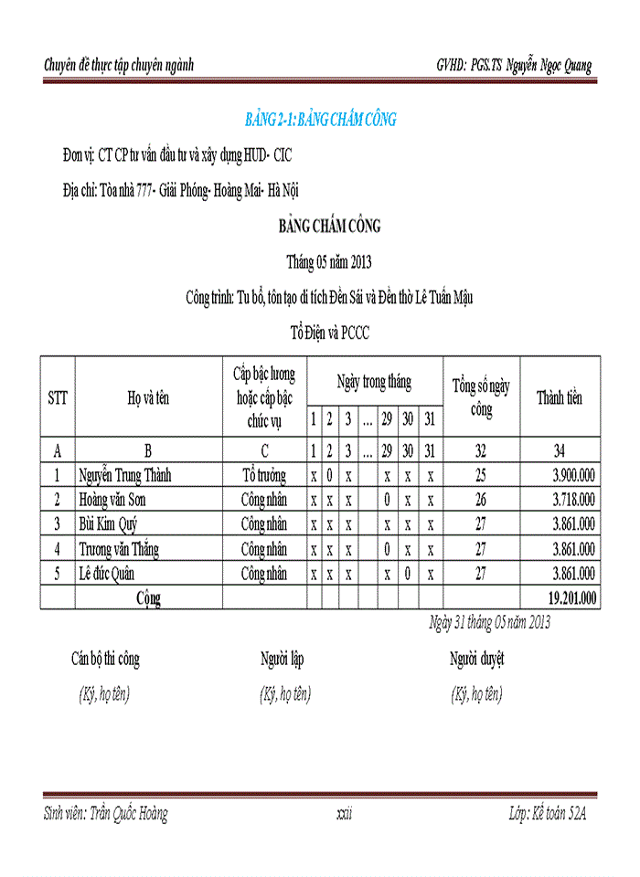 image for page Hoàn thiện kế toán tiền lương và các khoản trích theo lương tại Công ty Cổ phần tư vấn đầu tư và xây dựng HUD CIC