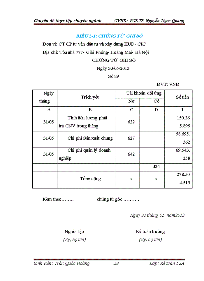 image for page Hoàn thiện kế toán tiền lương và các khoản trích theo lương tại Công ty Cổ phần tư vấn đầu tư và xây dựng HUD CIC
