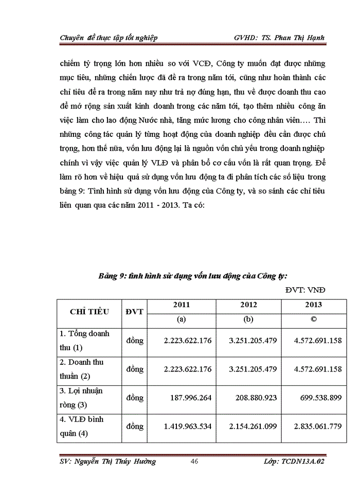 image for page Một số giải pháp nâng cao hiệu quả sử dụng vốn tại Công ty Trách nhiệm hữu hạn sản xuất và thương mại DH