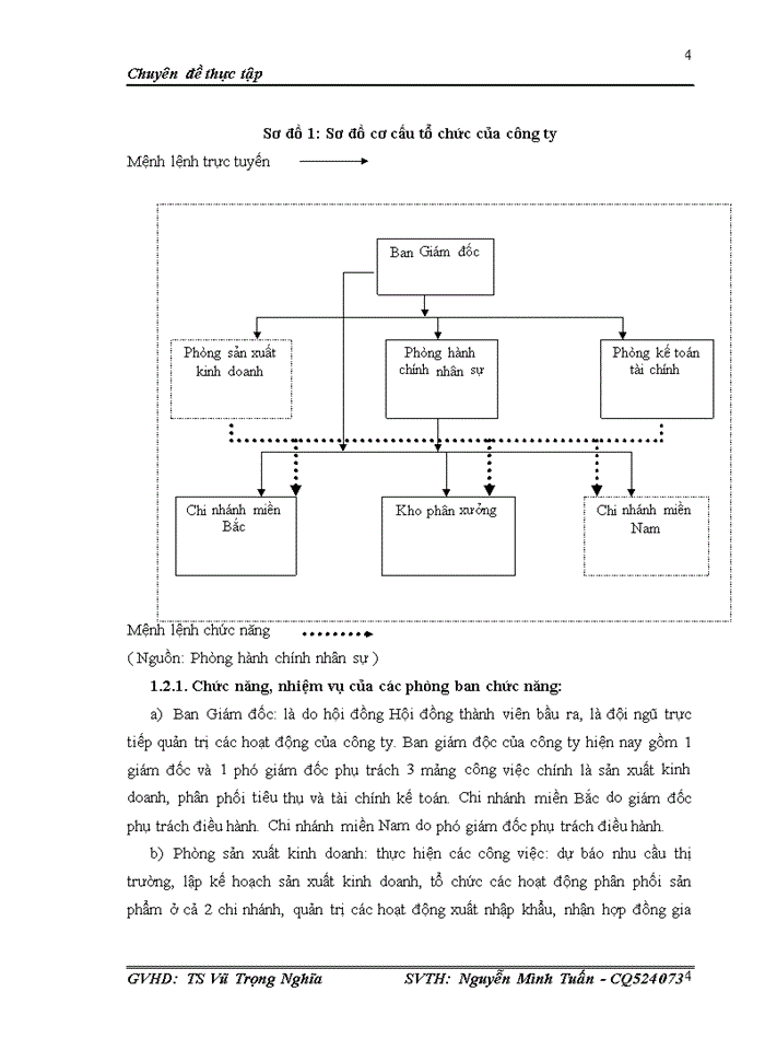 image for page Nâng cao hiệu quả sử dụng vốn tại Công ty Trách nhiệm hữu hạn Kỹ Thương HT Việt Nam