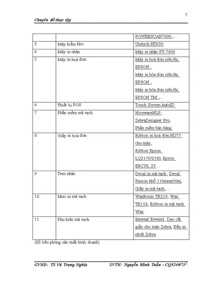 image for page Nâng cao hiệu quả sử dụng vốn tại Công ty Trách nhiệm hữu hạn Kỹ Thương HT Việt Nam