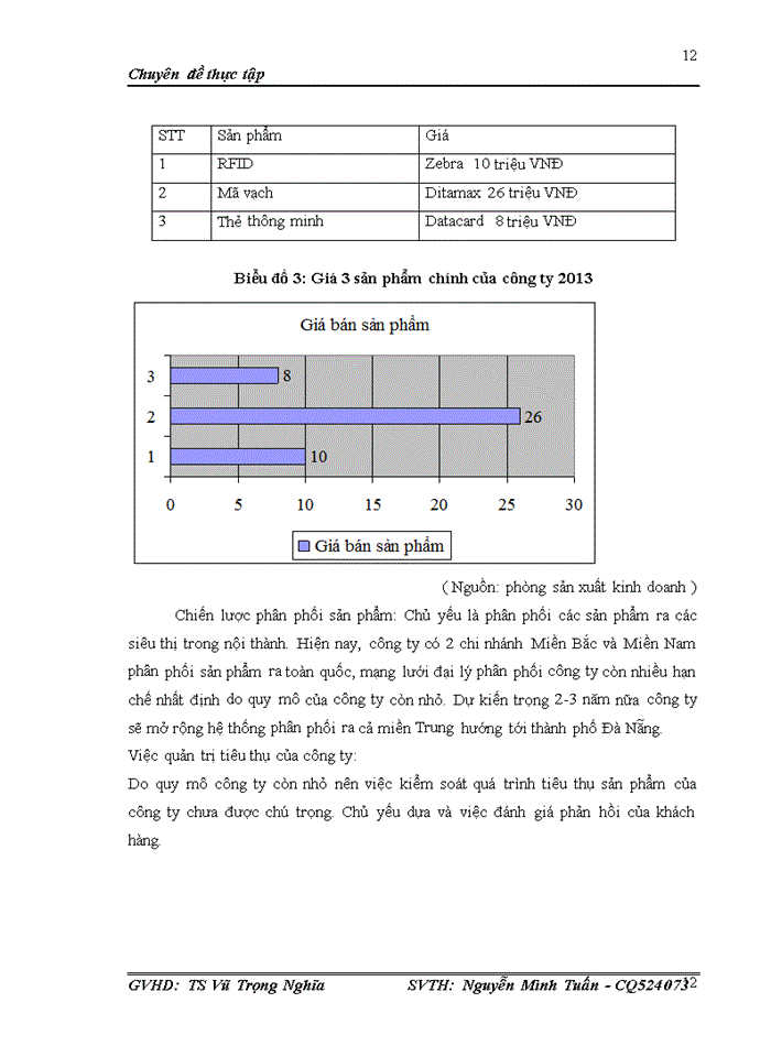 image for page Nâng cao hiệu quả sử dụng vốn tại Công ty Trách nhiệm hữu hạn Kỹ Thương HT Việt Nam