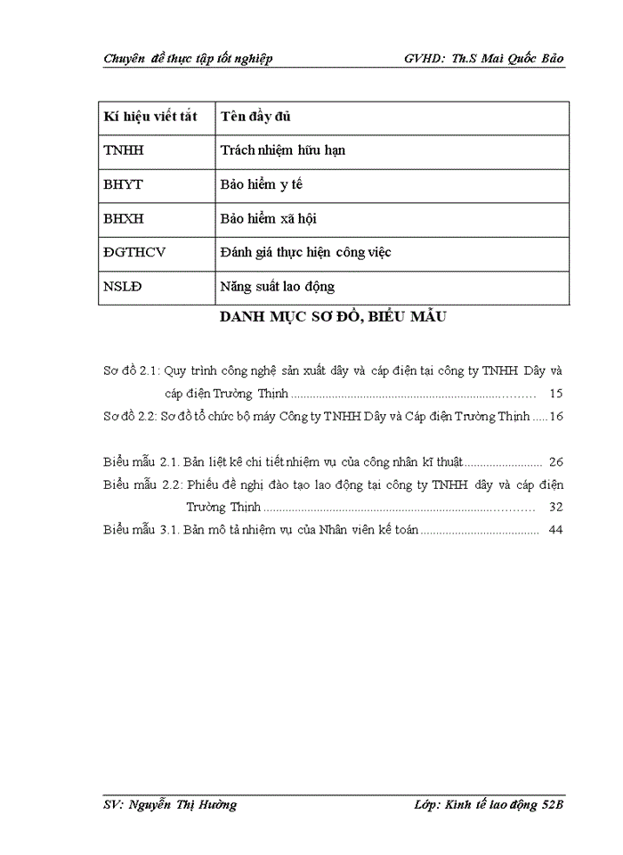 image for page Hoàn thiện công tác tạo động lực cho người lao động tại công ty Trách nhiệm hữu hạn Dây và cáp điện Trường Thịnh