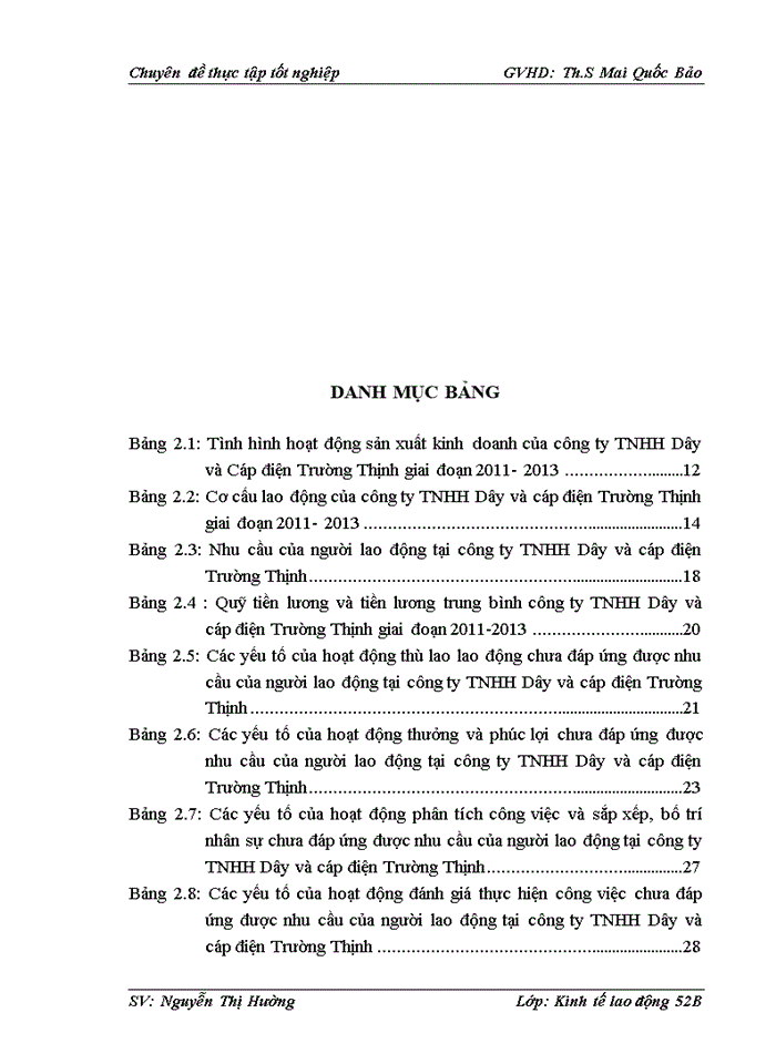image for page Hoàn thiện công tác tạo động lực cho người lao động tại công ty Trách nhiệm hữu hạn Dây và cáp điện Trường Thịnh