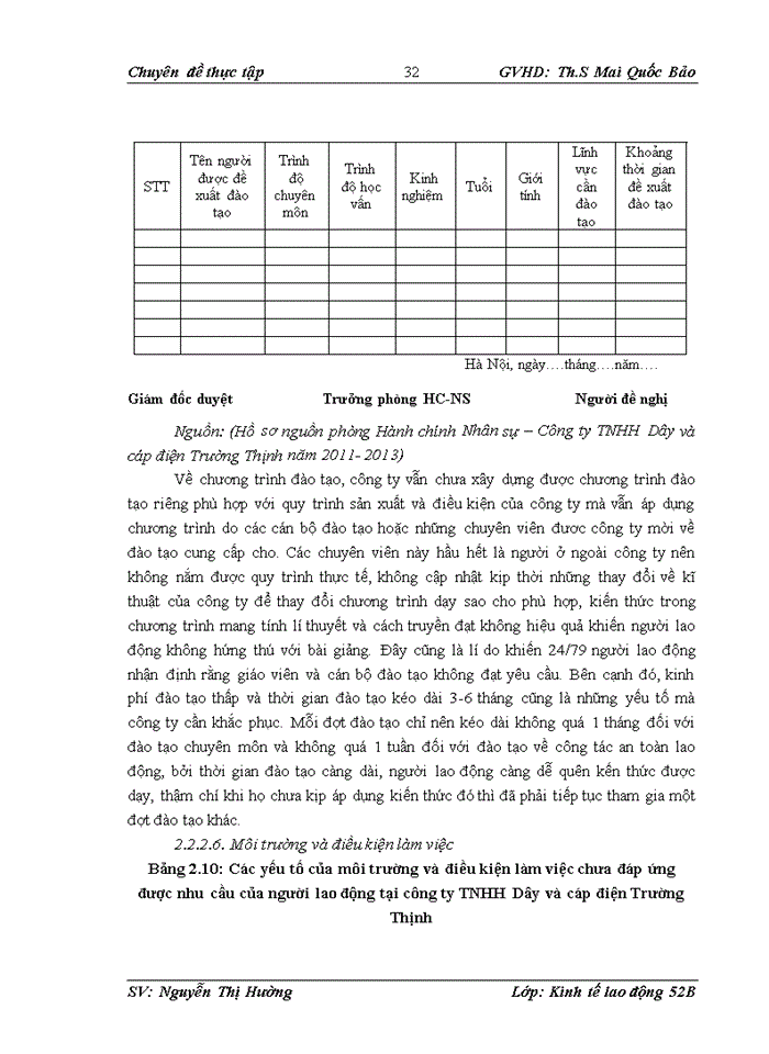 image for page Hoàn thiện công tác tạo động lực cho người lao động tại công ty Trách nhiệm hữu hạn Dây và cáp điện Trường Thịnh