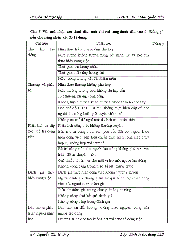 image for page Hoàn thiện công tác tạo động lực cho người lao động tại công ty Trách nhiệm hữu hạn Dây và cáp điện Trường Thịnh