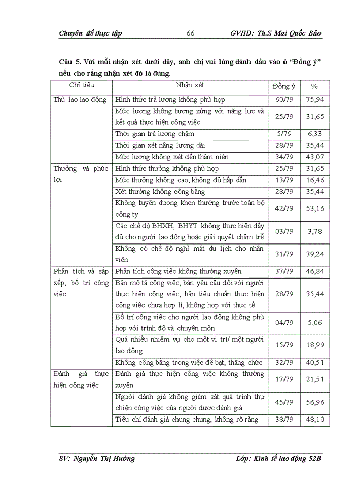 image for page Hoàn thiện công tác tạo động lực cho người lao động tại công ty Trách nhiệm hữu hạn Dây và cáp điện Trường Thịnh
