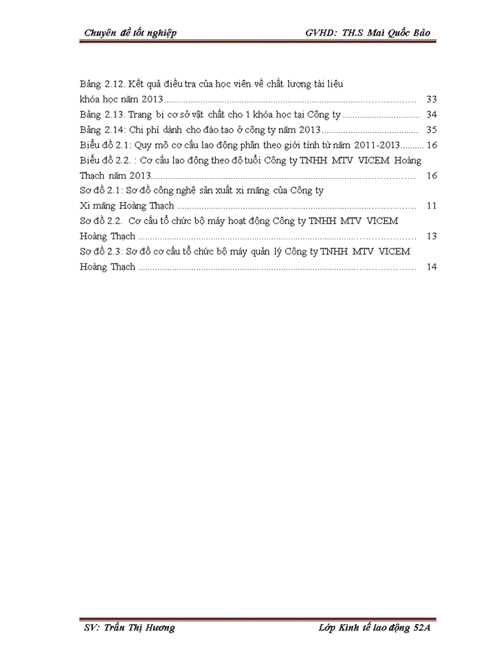 image for page Hoàn thiện công tác đào tạo nguồn nhân lực tại Công ty Trách nhiệm hữu hạn Một thành viên VICEM Hoàng Thạch giai đoạn năm 2011-2013