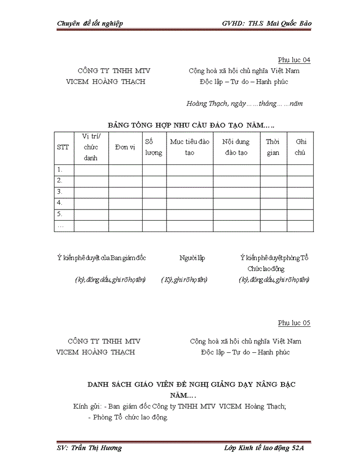 image for page Hoàn thiện công tác đào tạo nguồn nhân lực tại Công ty Trách nhiệm hữu hạn Một thành viên VICEM Hoàng Thạch giai đoạn năm 2011-2013