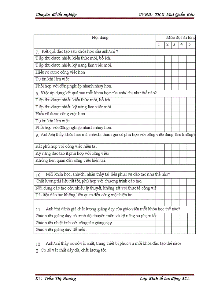 image for page Hoàn thiện công tác đào tạo nguồn nhân lực tại Công ty Trách nhiệm hữu hạn Một thành viên VICEM Hoàng Thạch giai đoạn năm 2011-2013