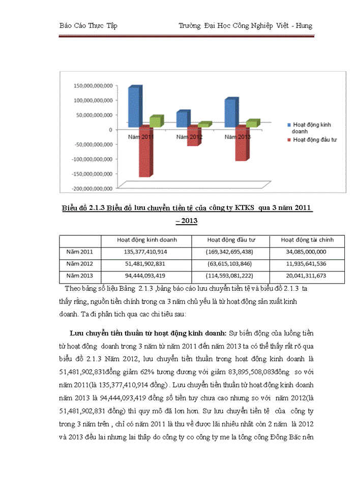 image for page Giải pháp nâng cao hiệu quả sử dụng vốn cố định tại công ty Trách nhiệm hữu hạn một thành viên khai thác khoáng sản