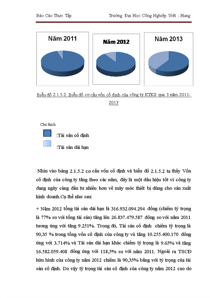 image for page Giải pháp nâng cao hiệu quả sử dụng vốn cố định tại công ty Trách nhiệm hữu hạn một thành viên khai thác khoáng sản
