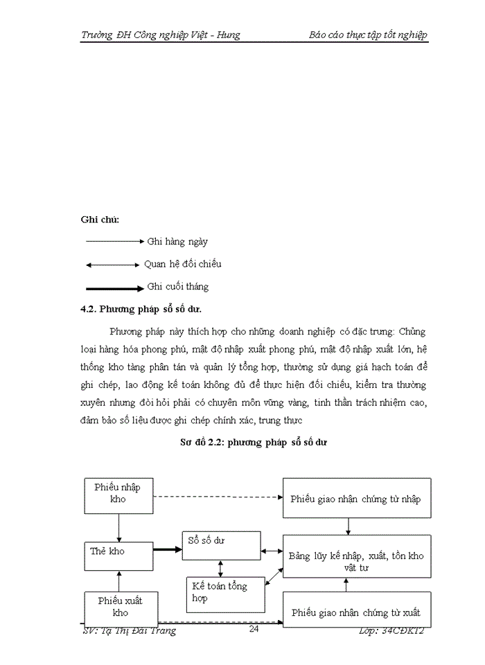image for page THS Kế toán bán hàng và xác định kết quả kinh doanh tại Công ty cổ phần đầu tư thương mại và dịch vụ Thái Hoàng