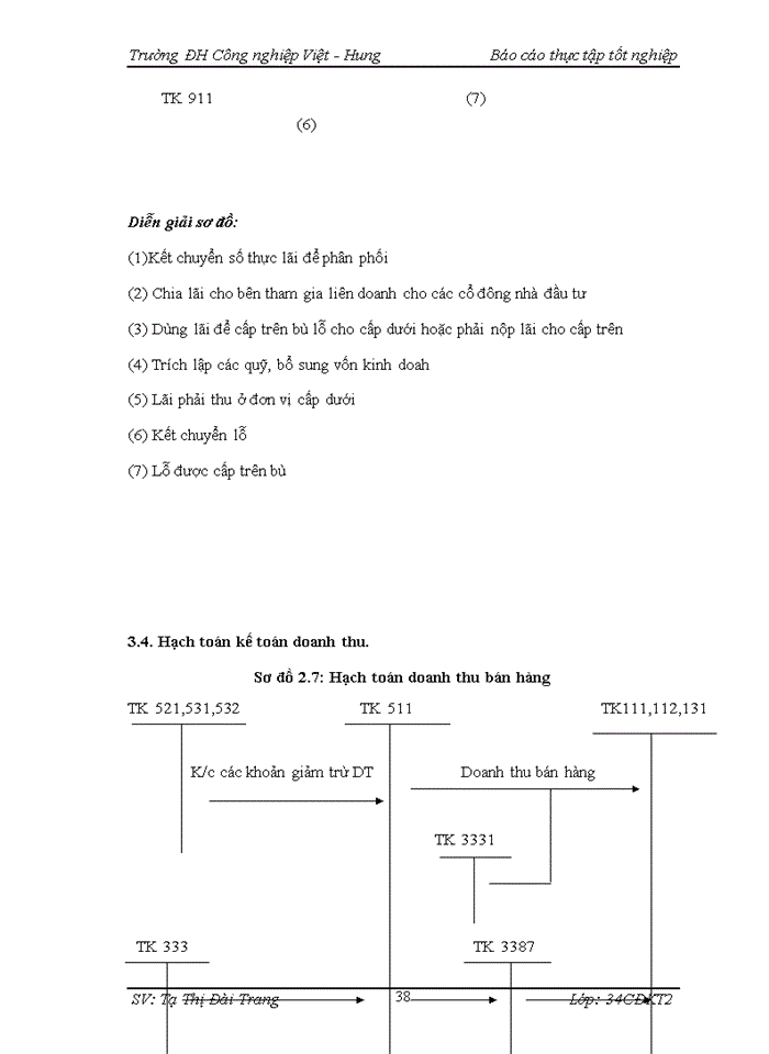 image for page THS Kế toán bán hàng và xác định kết quả kinh doanh tại Công ty cổ phần đầu tư thương mại và dịch vụ Thái Hoàng