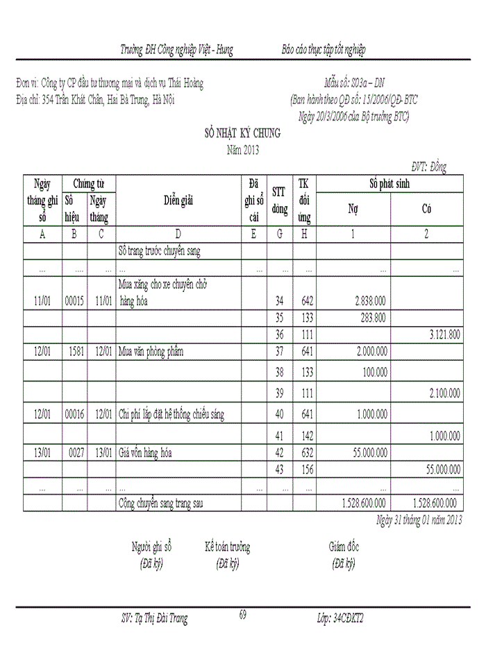 image for page THS Kế toán bán hàng và xác định kết quả kinh doanh tại Công ty cổ phần đầu tư thương mại và dịch vụ Thái Hoàng