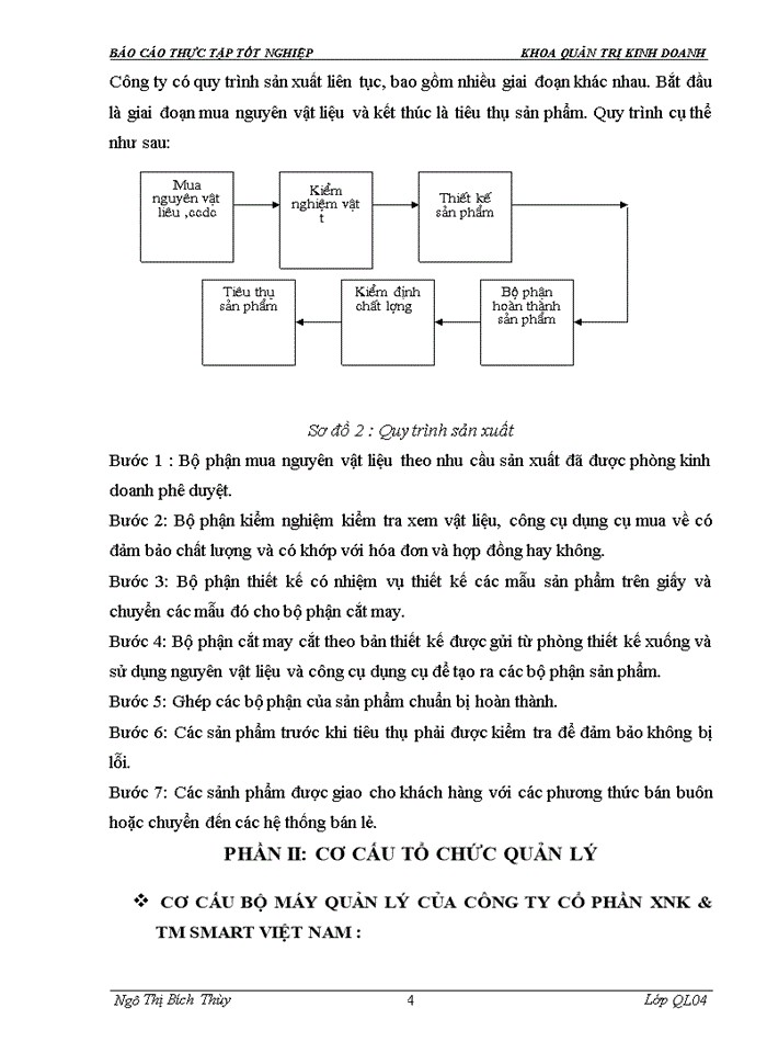 image for page Báo cáo Công ty Trách nhiệm hữu hạn Xuất nhập khẩu và Thương mại Smart Việt Nam