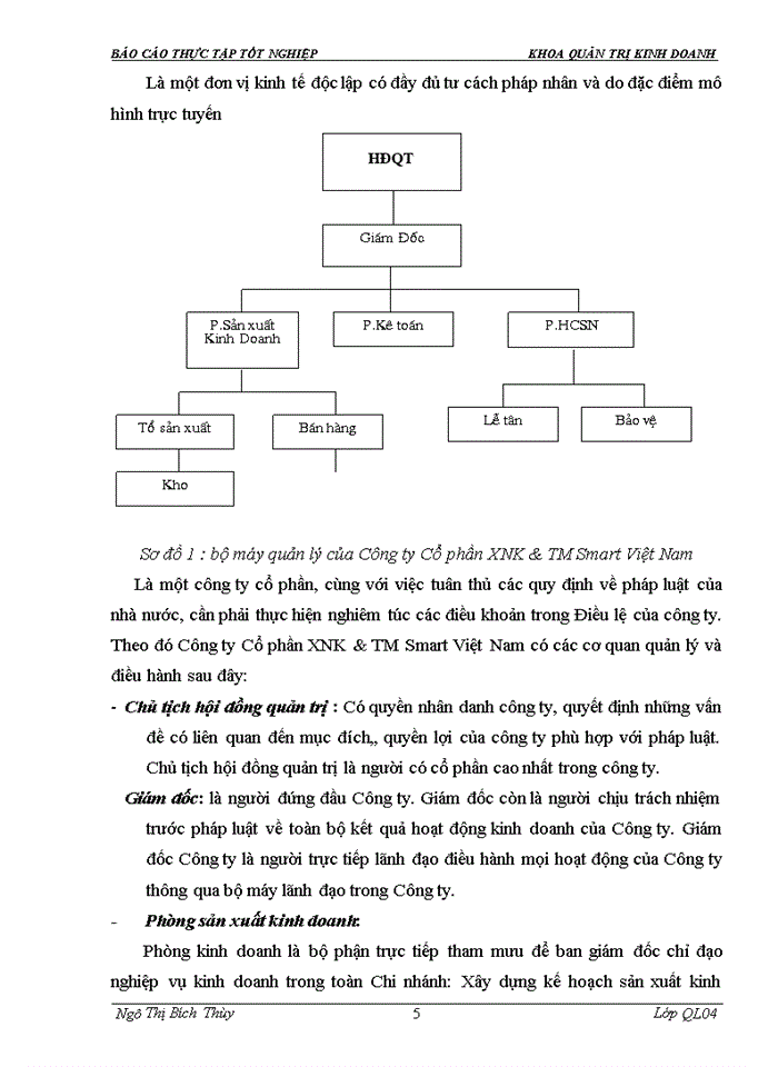 image for page Báo cáo Công ty Trách nhiệm hữu hạn Xuất nhập khẩu và Thương mại Smart Việt Nam