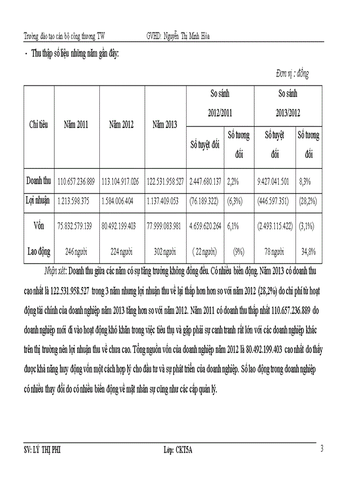 image for page Báo cáo Công ty Trách nhiệm hữu hạn Một thành viên supe Lân Apromaco Lào Cai