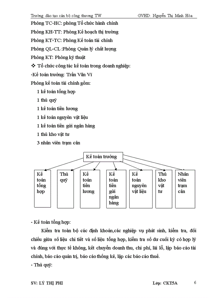 image for page Báo cáo Công ty Trách nhiệm hữu hạn Một thành viên supe Lân Apromaco Lào Cai