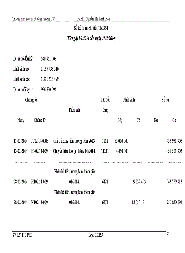 image for page Báo cáo Công ty Trách nhiệm hữu hạn Một thành viên supe Lân Apromaco Lào Cai